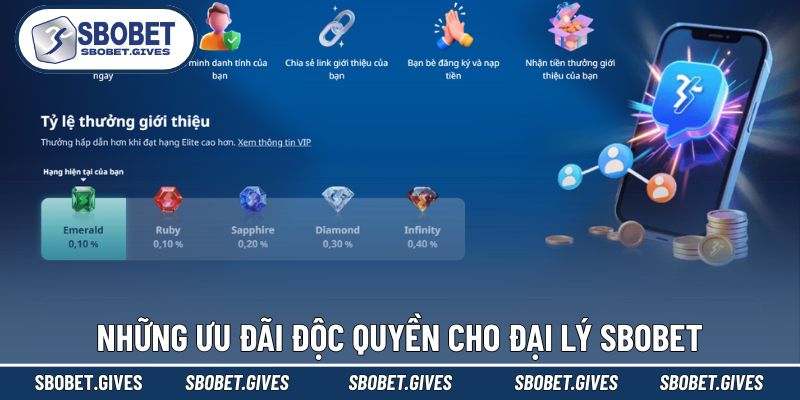 Lý do nên trở thành đối tác cho nhà cái